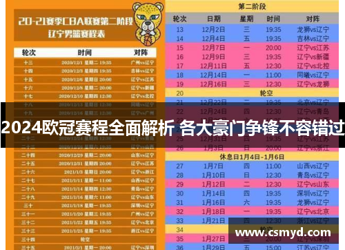 2024欧冠赛程全面解析 各大豪门争锋不容错过