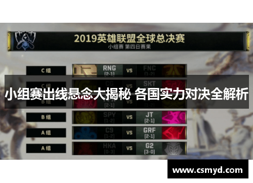 小组赛出线悬念大揭秘 各国实力对决全解析