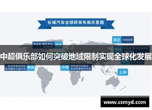 中超俱乐部如何突破地域限制实现全球化发展