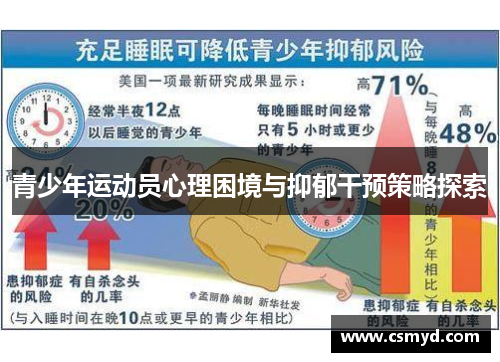 青少年运动员心理困境与抑郁干预策略探索