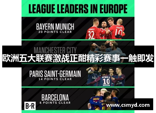 欧洲五大联赛激战正酣精彩赛事一触即发