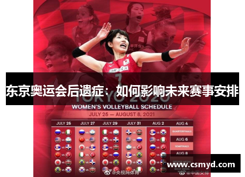 东京奥运会后遗症：如何影响未来赛事安排